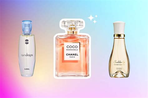 chanel coco blue dupe|fragrances similar to chanel mademoiselle.